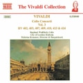 Cello Concerto In D Minor, Rv 407 I. Allegro