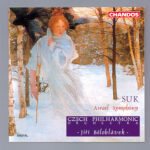 Symphony No. 2 in C Minor, Op. 27, "Asrael", Part I: I. Andante sostenuto